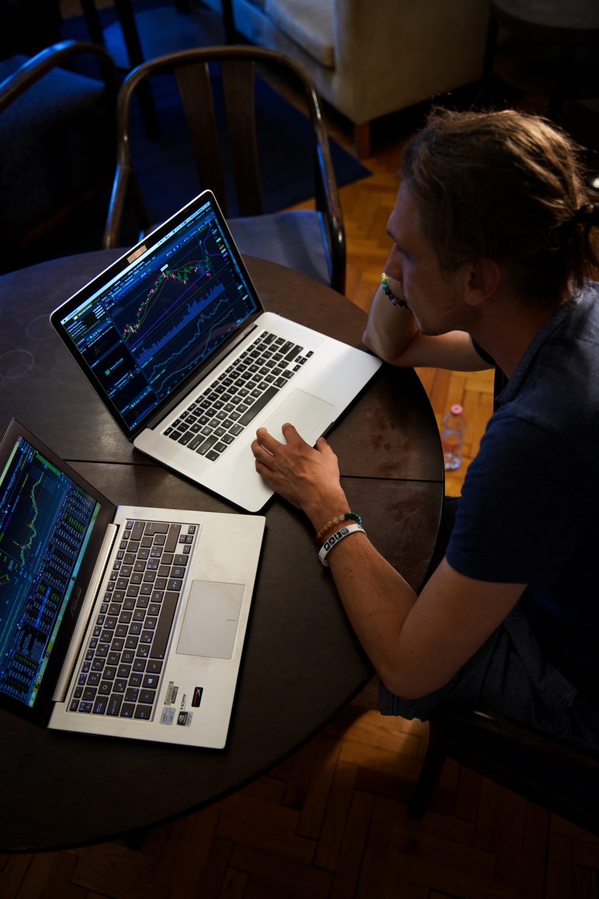 Futures Trading Strategies